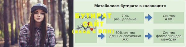 apvp Богородицк